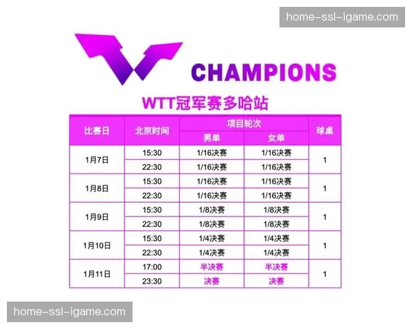 评论：世界泳联“冠军系列赛”新赛制是否真的提升了观赏性？